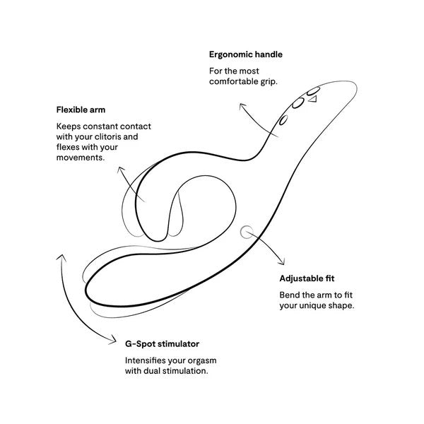 Nova 2 Double Stimulation Vibrator We-Vibe - Boutique Séduction