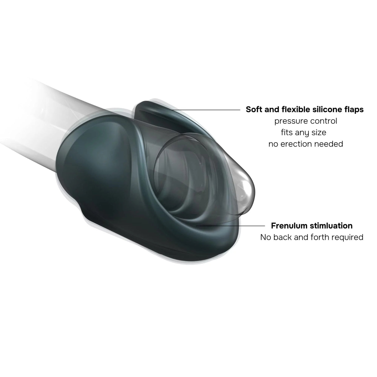 Starter Vibrating Masturbator Man.Wand - Boutique Séduction