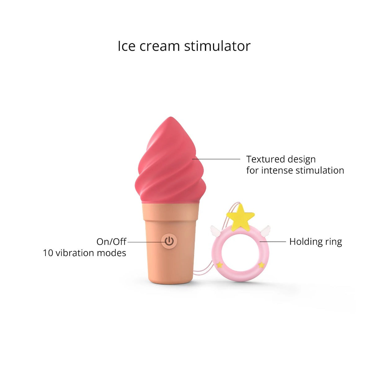 Cand'ice Pop & Jolly Stimulator Love to Love - Boutique Séduction