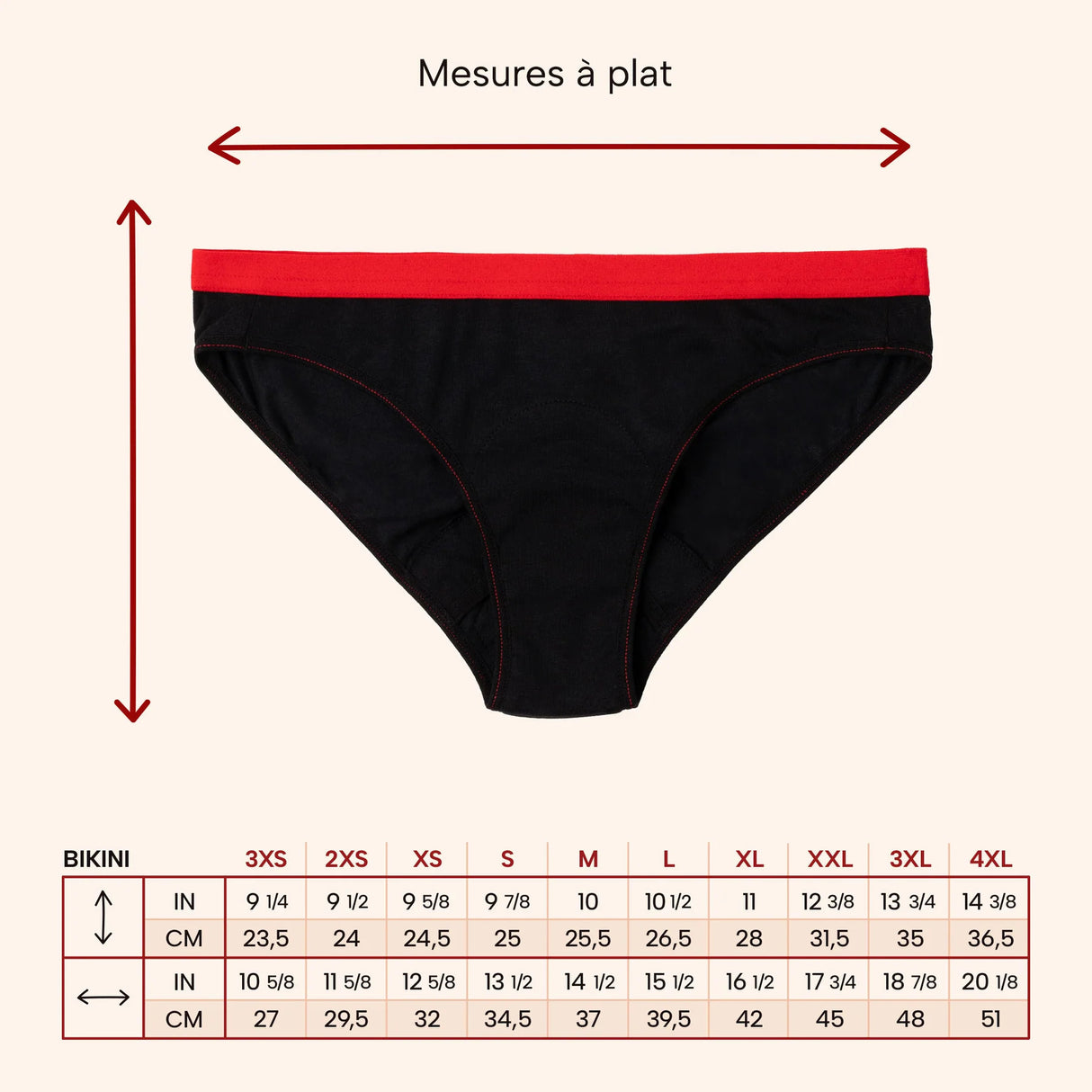 Mme l'Ovary - La Bikini ✦ 3-in-1 Menstrual Panties - Boutique Séduction