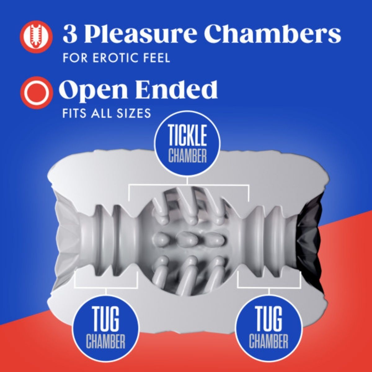Rize Reakt Self-Lubricating Stroker | Soft Flexible Design