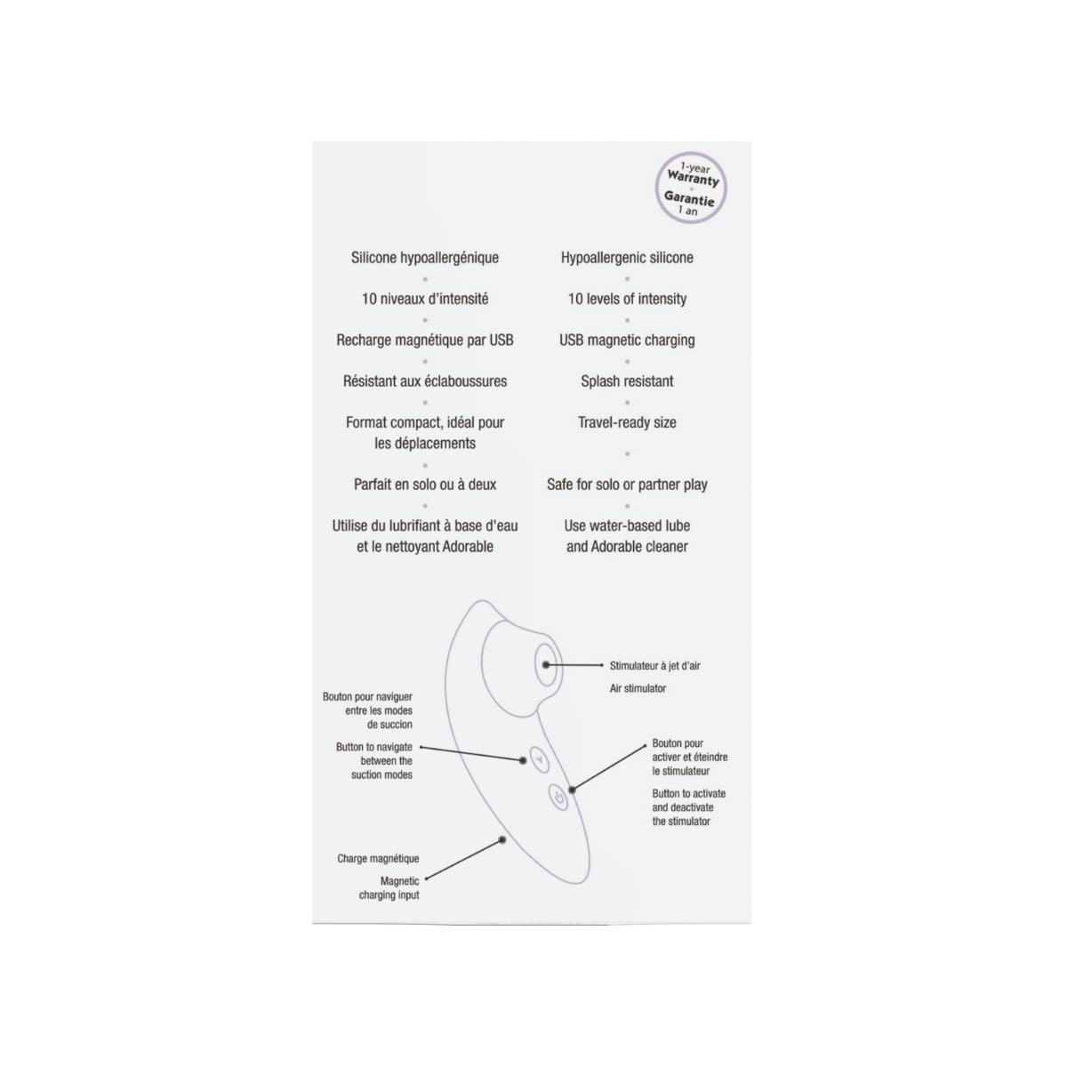 Adore U - Feyra Air Jet Stimulator - Boutique Séduction