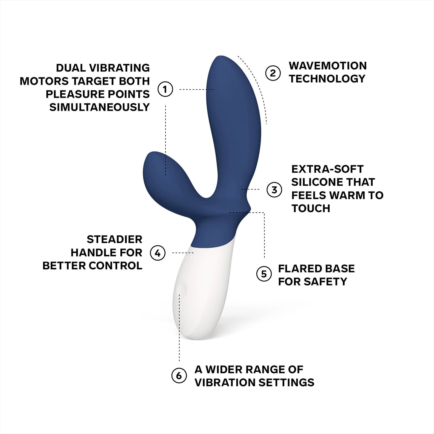 Loki Wave 2 Vibrating Prostate Massager Lelo - Boutique Séduction