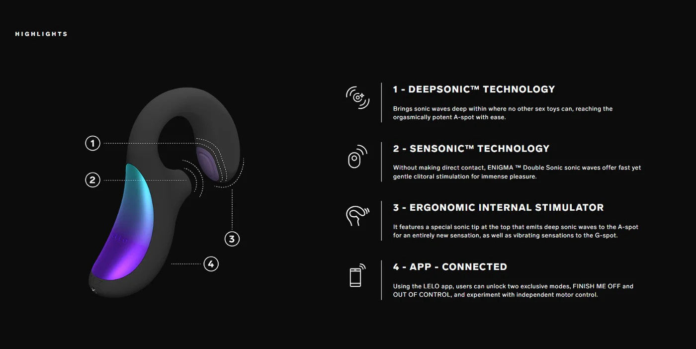 Enigma Double Stimulation Massager Lelo - Boutique Séduction