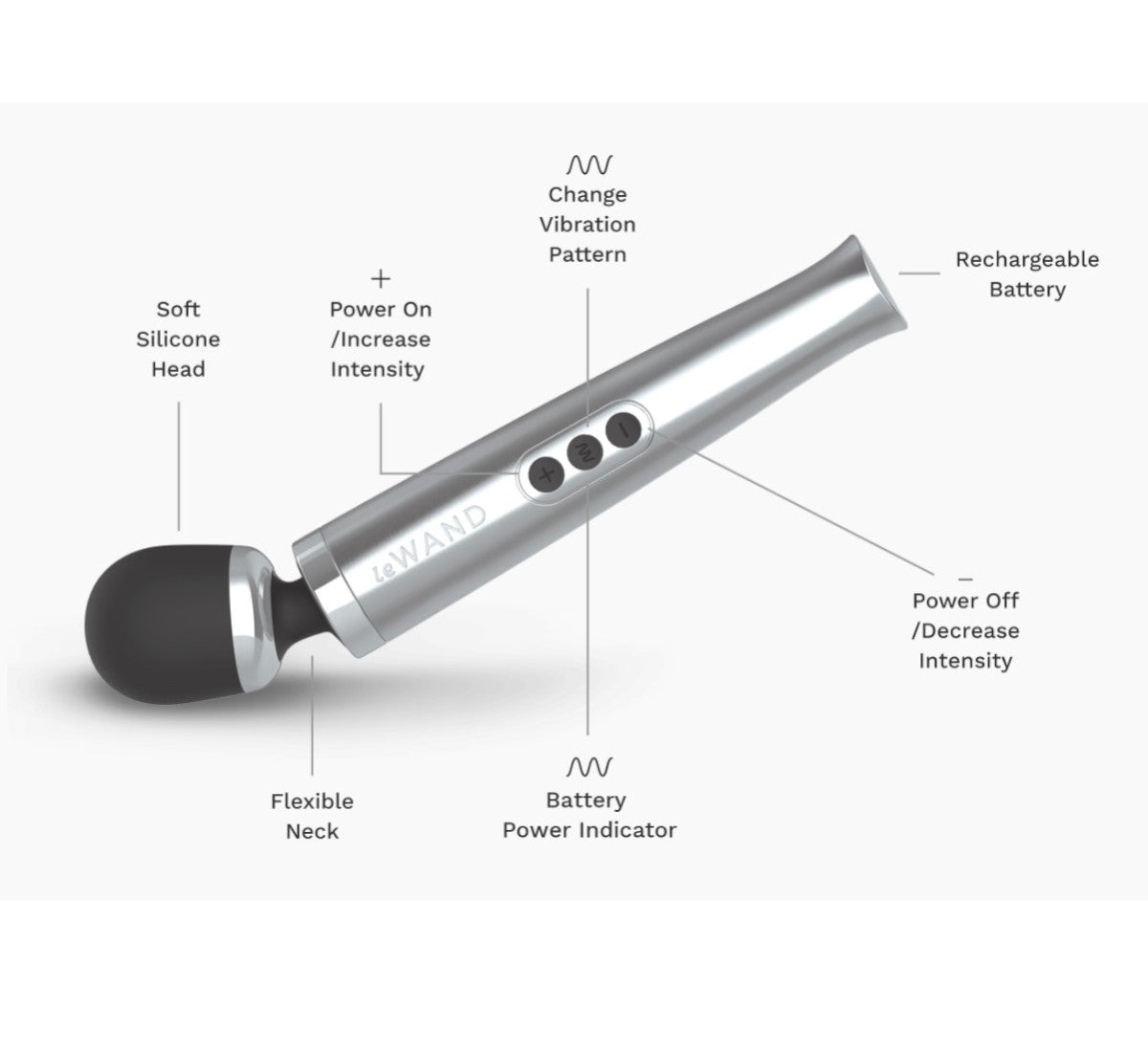 DIE CAST Rechargeable Vibrating Massager Le Wand - Boutique Séduction