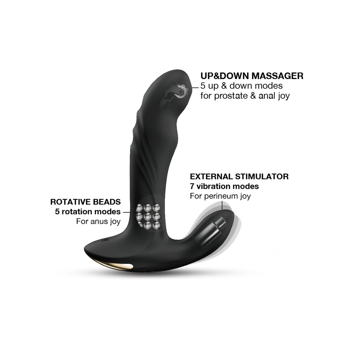 MULTI P-JOY Prostate Massager - DORCEL Dorcel - Boutique Séduction