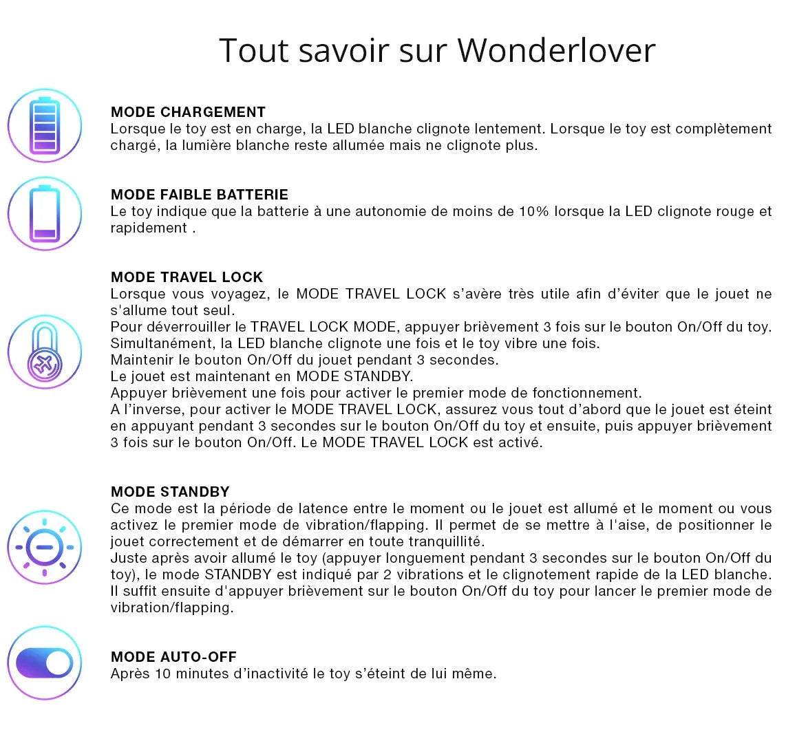 WONDERLOVER Dual Stimulator - LOVE TO LOVE Love to Love - Boutique Séduction