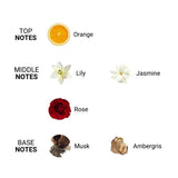 Classic Pheromone Massage Candle - One Love