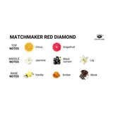 Matchmaker Pheromone Massage Candle – Red Diamond