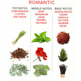 Romantic Pheromone Perfume Attract Her