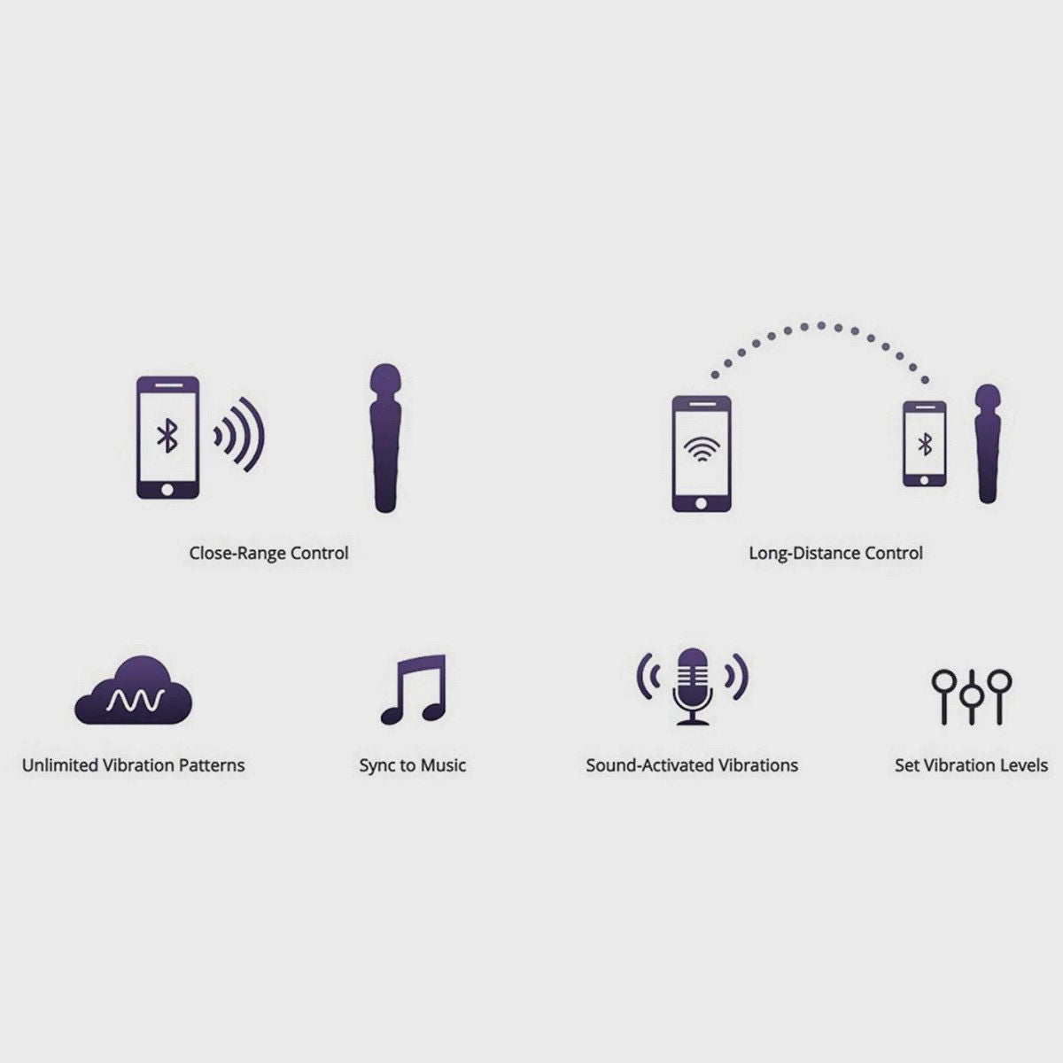 Lovense - Domi 2 Bluetooth Wand - Boutique Séduction