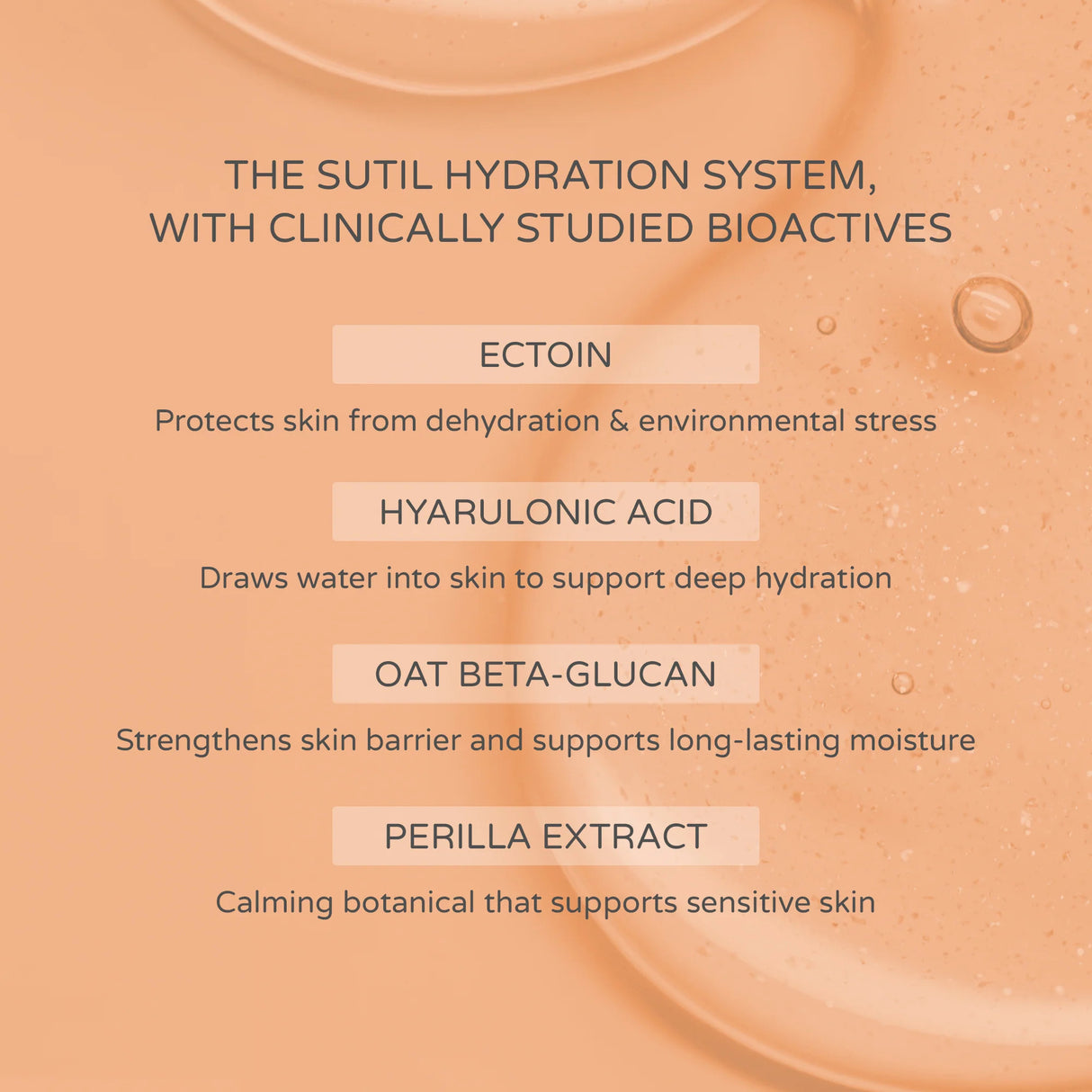 Balm+ Ultra-Hydratant Intime