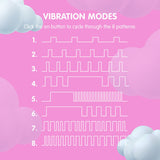 THE WAND Vibrator - TOUCH Touch - Boutique Séduction