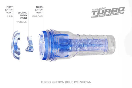 TURBO THRUST Mastubator - FLESHLIGHT Fleshlight - Boutique Séduction