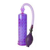 Penis Pump System