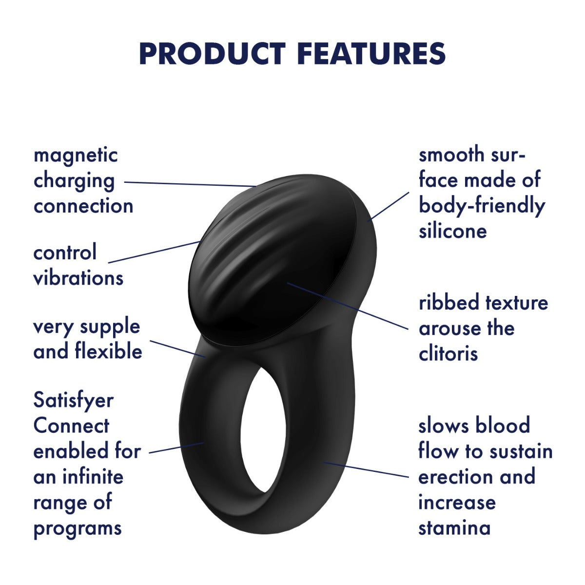 Ring - Signet Ring Satisfyer - Boutique Séduction