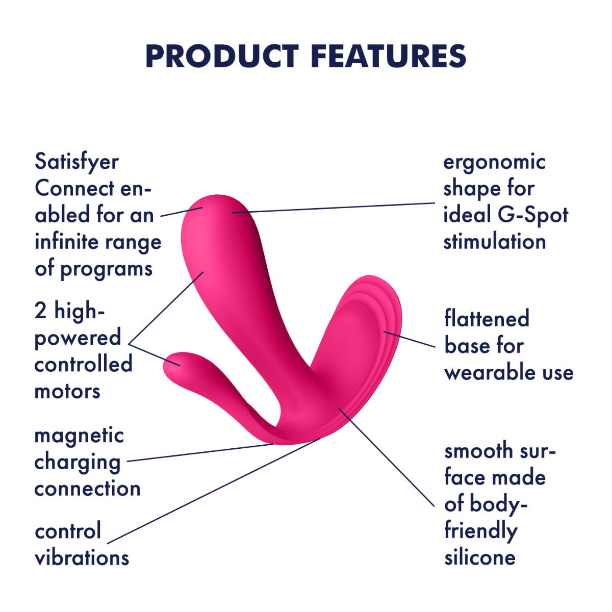 TOP SECRET + Wearable Vibrator Satisfyer - Boutique Séduction