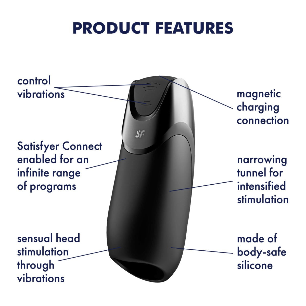 MEN VIBRATION + Bluetooth App Masturbator Satisfyer - Boutique Séduction