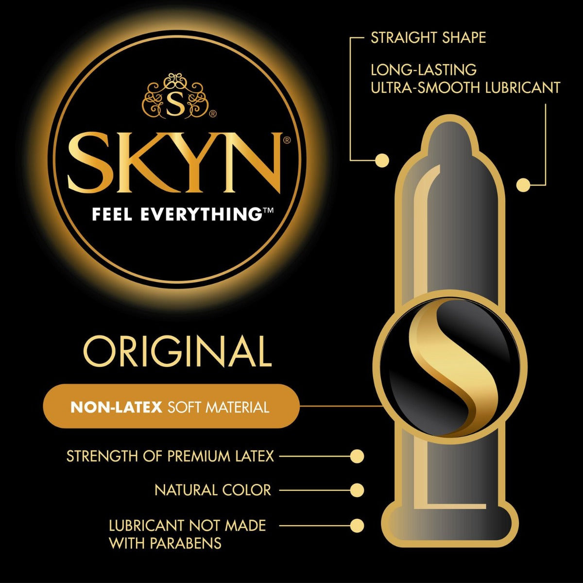 Condom Latex-Free - SKYN Skyn - Boutique Séduction