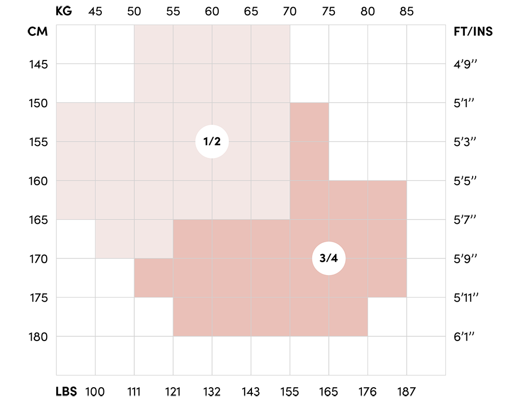 Micro-fishnet stockings Ambra Trasparenze - Boutique Séduction